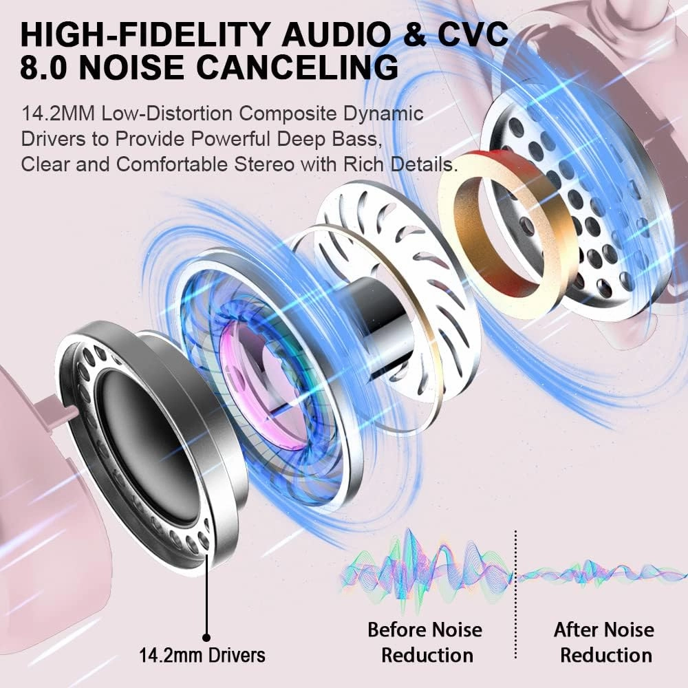 Wireless Earbuds Bluetooth 5.3 Headphones Sport, 2025 Bluetooth Earbuds with Earhooks, 48H Stereo Over Ear Buds, Earphone with 4 ENC Noise Canceling Mic, IP7 Waterproof Headset for Running/Gym/Workout