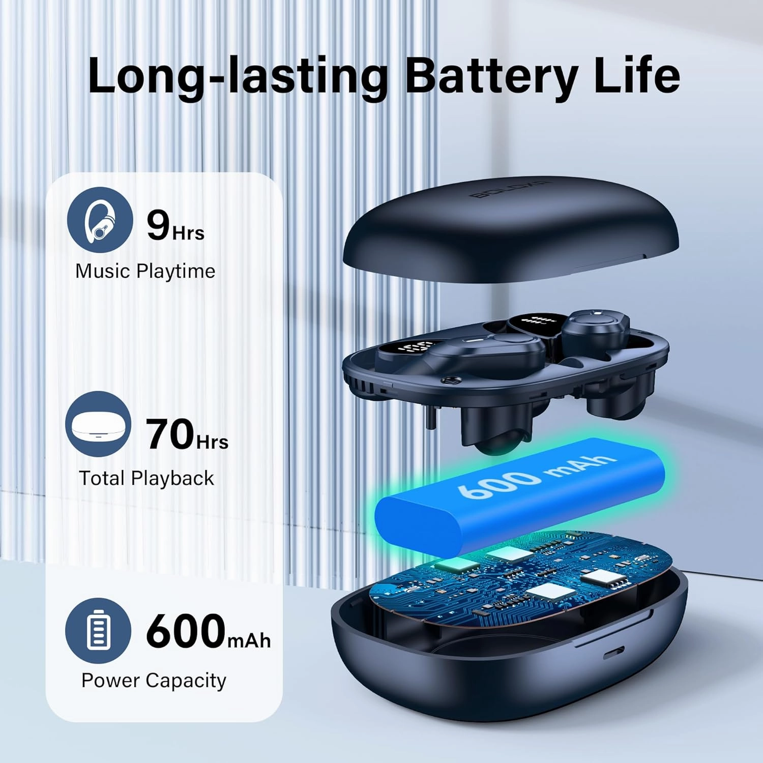 Wireless Earbuds Bluetooth Headphones Ear Buds 70H Playback Digital Display Wireless Charging Case Deep Bass Earphones Over Ear Sport Waterproof Bluetooth Headset for Workout Running Blue
