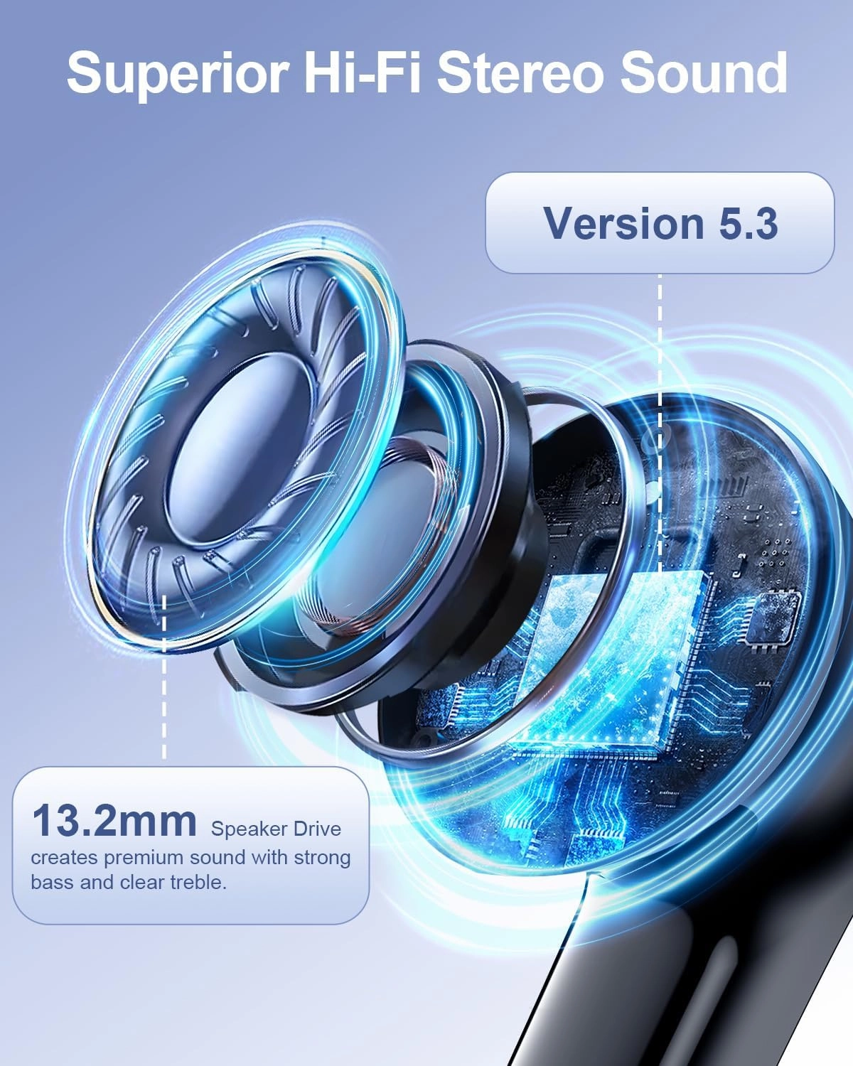 Wireless Earbuds Bluetooth Headphones, Ear Buds with Deep Bass, 40H Long Playtime, LED Power Display, IP7 in Ear Earphone with Mic for iPhone Android Phone Sports Workout, Black