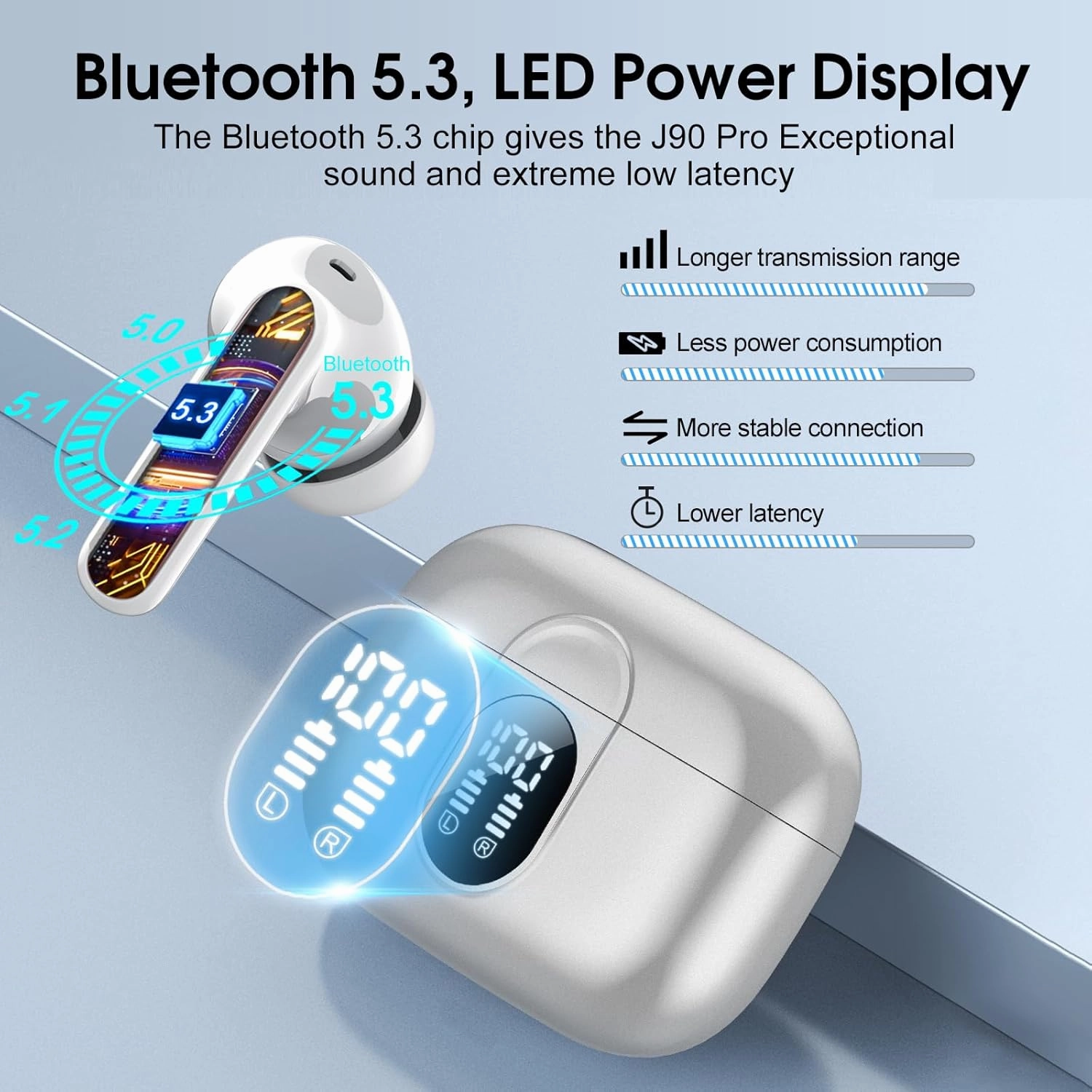 Wireless Earbuds, Bluetooth Headphones HiFi Stereo, 40H Playtime in-Ear Earbud, 2024 Bluetooth 5.3 Earbuds with LED Power Display, IP7 Waterproof Wireless Earphones Sport Headset for Android iOS